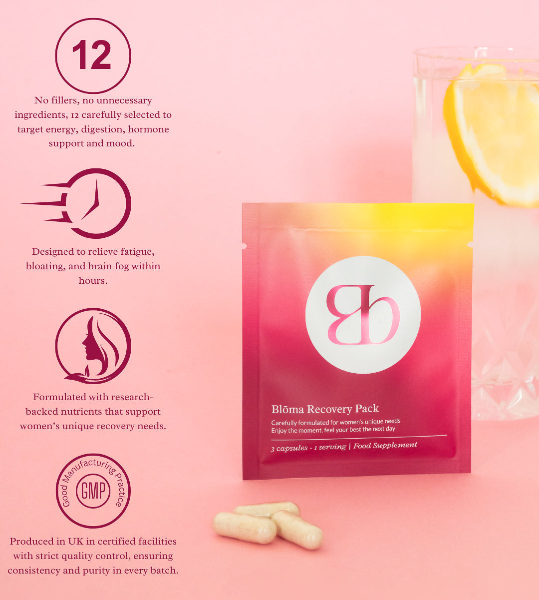 Blōma Recovery Pack displayed on a pink background with capsules and a lemon water, highlighting key benefits: 12 clean ingredients, fast relief from fatigue and bloating, hormone and mood support, and UK GMP-certified quality